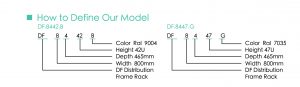DF Series Define