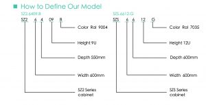 SZ Series Define